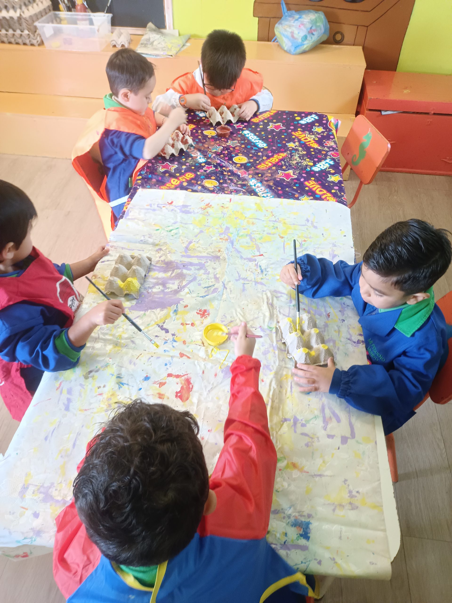 Actividades
